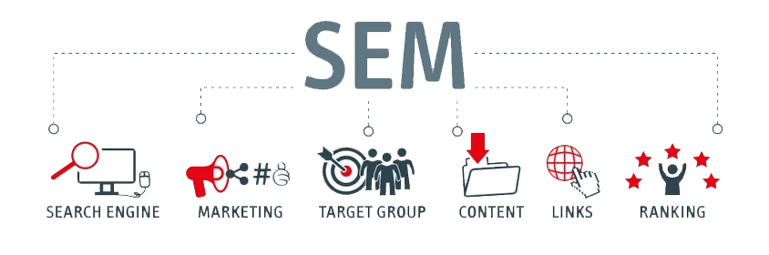Search Engine